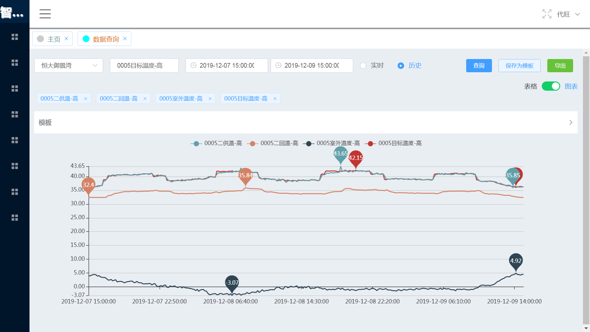 金房暖通 金房暖通