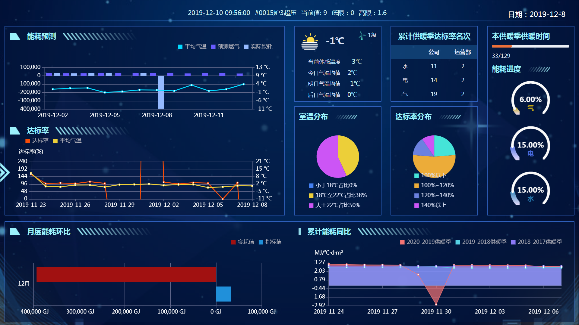 金房暖通 金房暖通