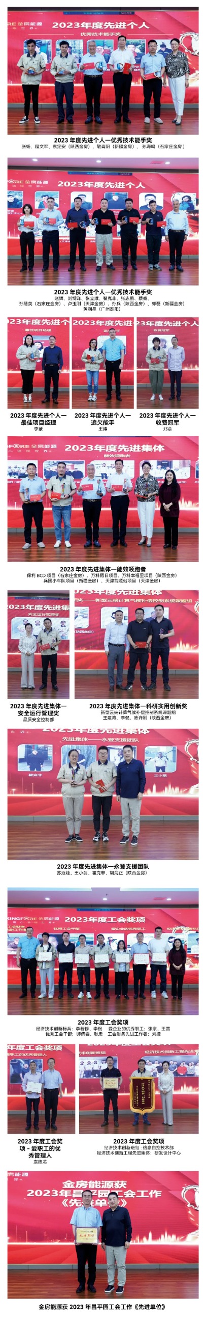 金房能源 金房能源